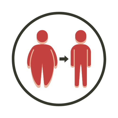 glucofree